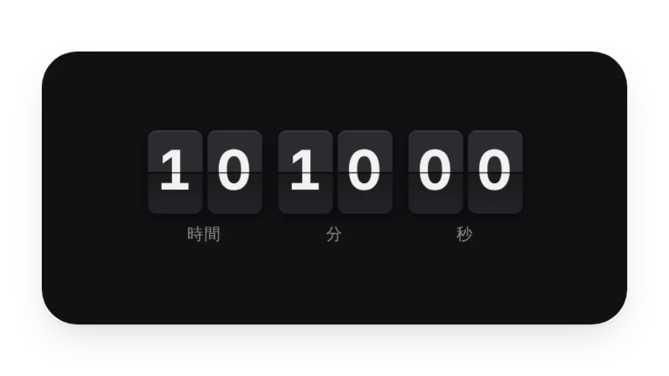 フリップ時計