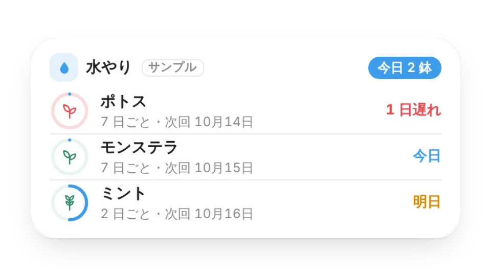 ウィジェットのサムネイル