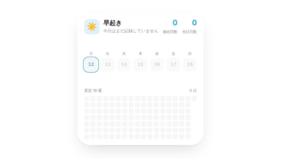 習慣トラッカー