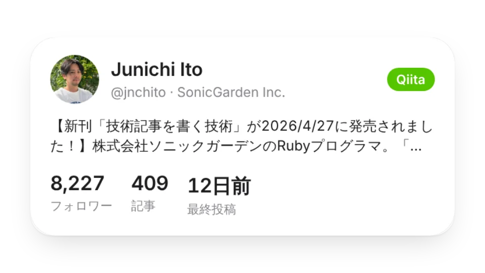 Qiita・Zenn・note カード
