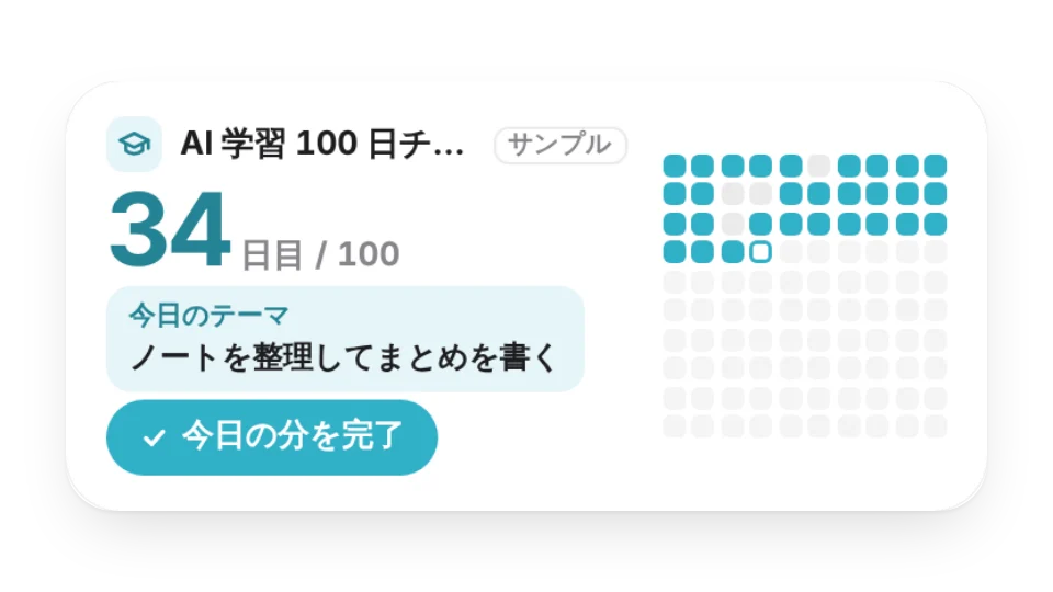 ウィジェットのサムネイル