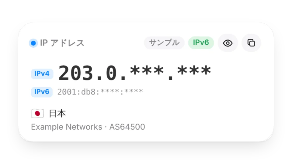 ウィジェットのサムネイル