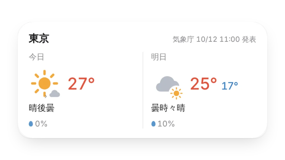 天気(気象庁)