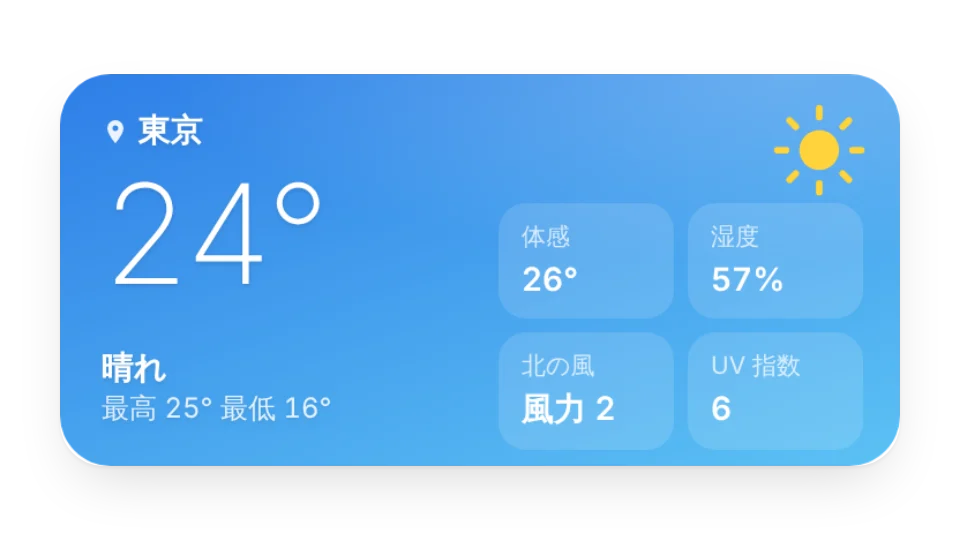 天気