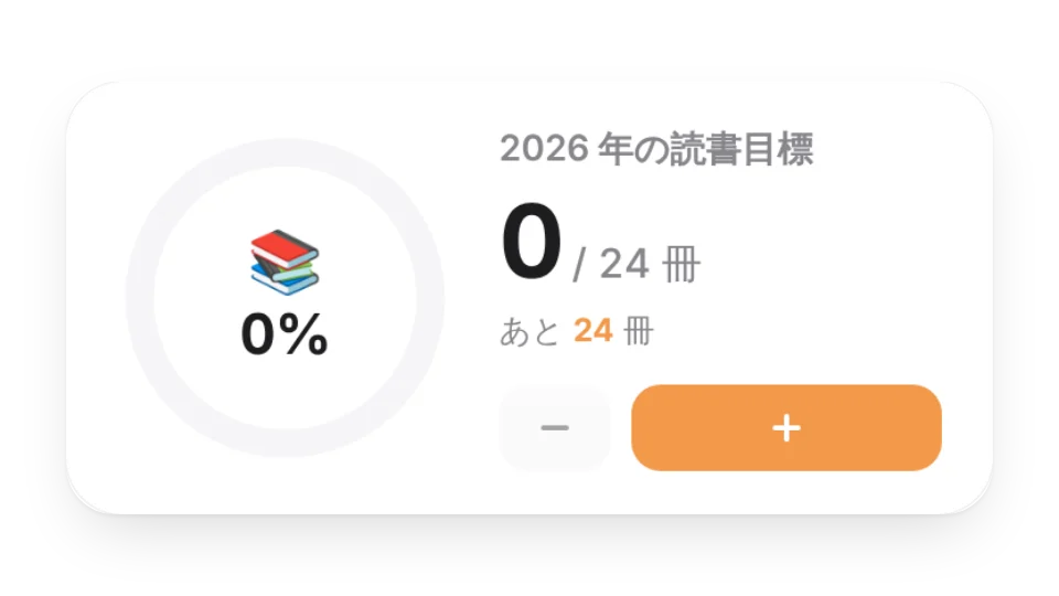 目標カウンター