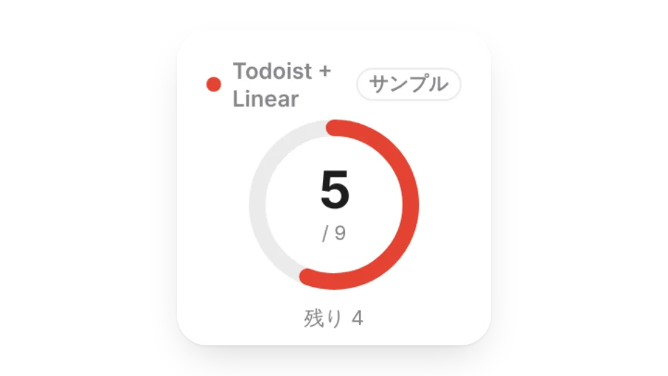 ウィジェットのサムネイル