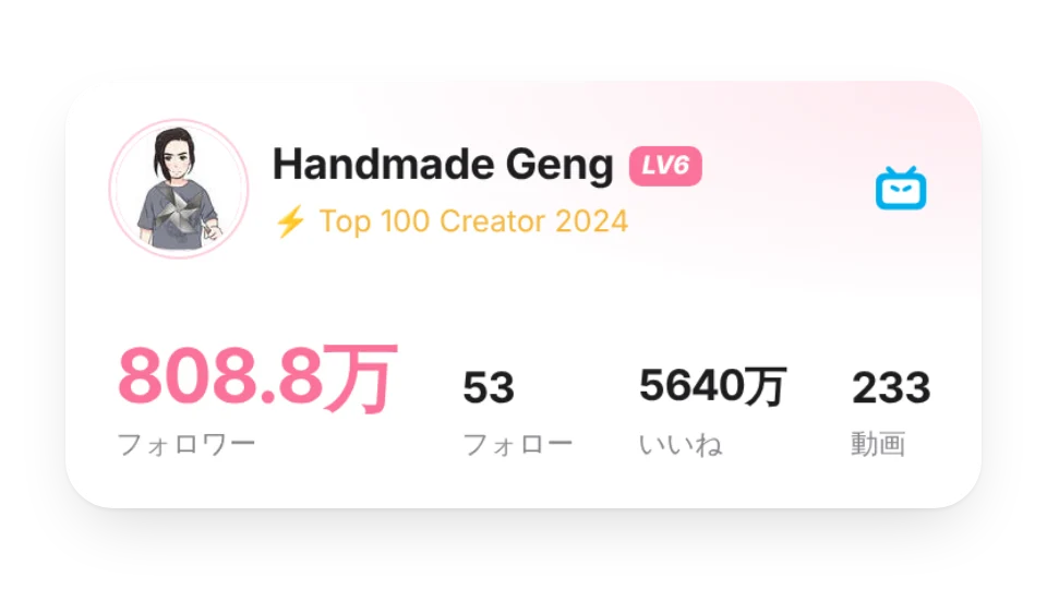 ビリビリ フォロワーボード