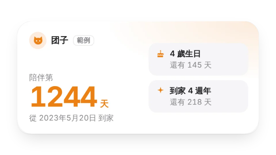 組件縮圖