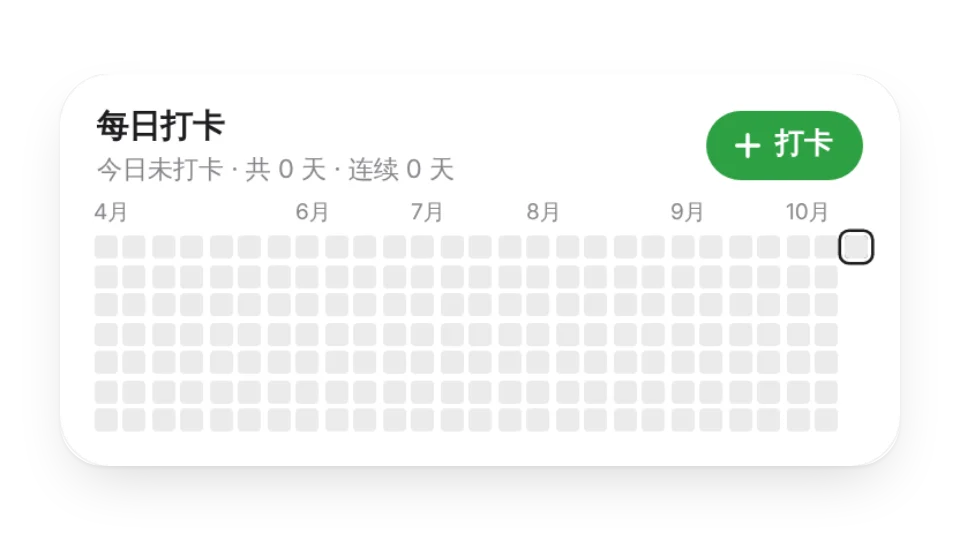 打卡熱力圖