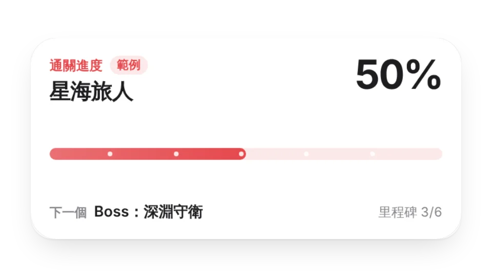 組件縮圖