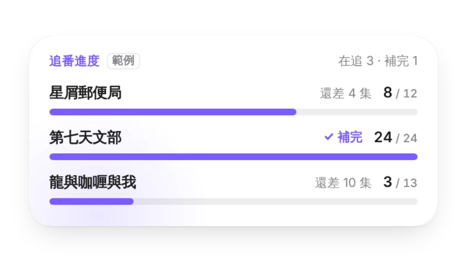 追番進度