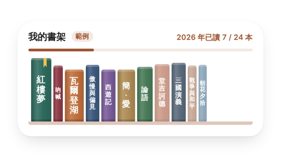 組件縮圖