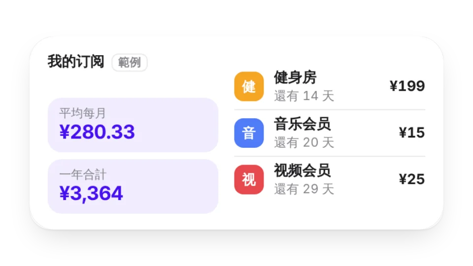 組件縮圖