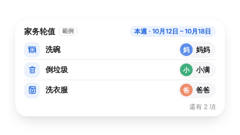 組件縮圖