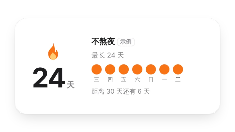組件縮圖