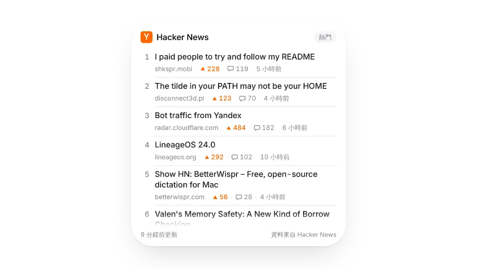 HN 熱榜