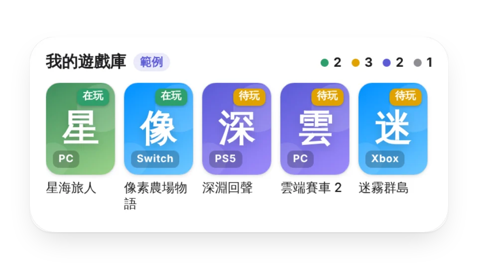 組件縮圖