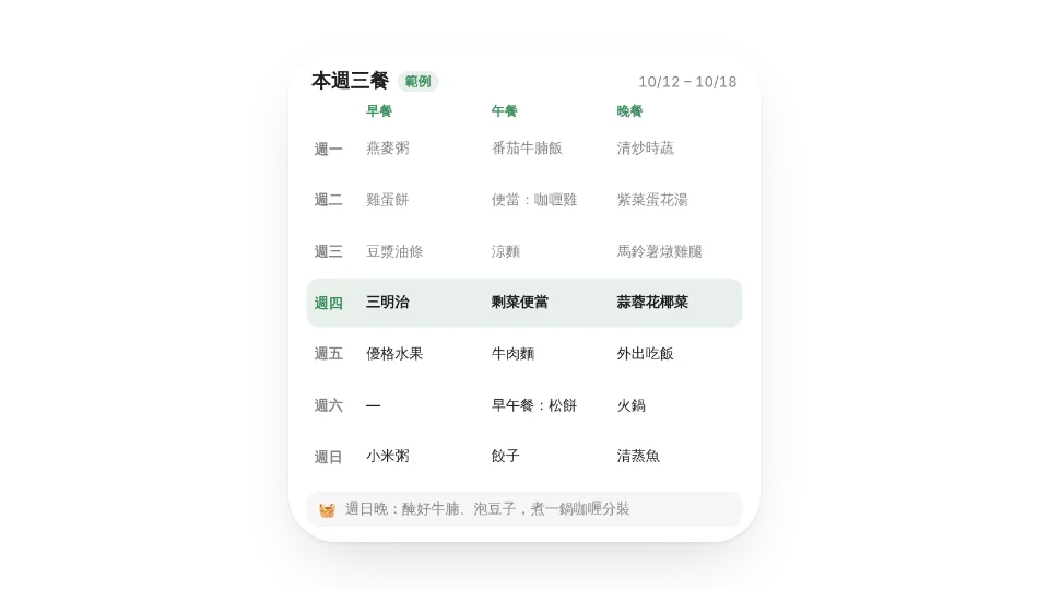 組件縮圖