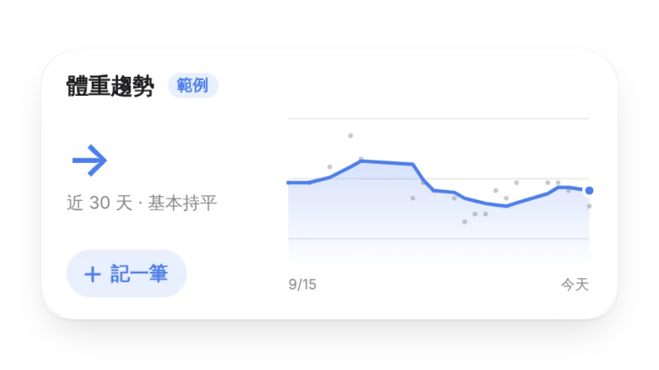 組件縮圖
