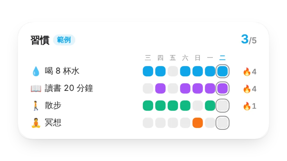 組件縮圖