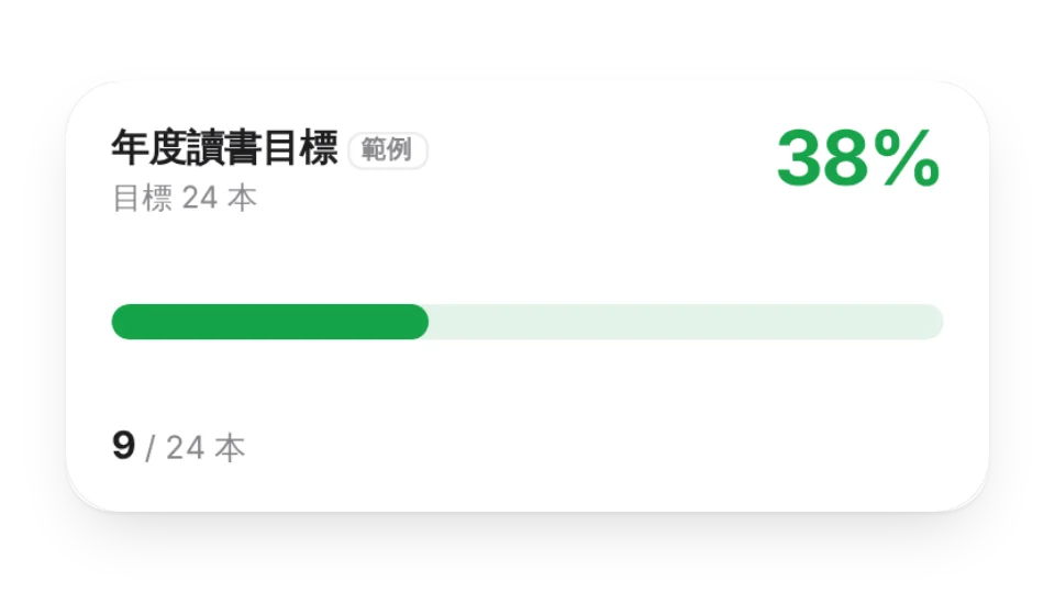 組件縮圖