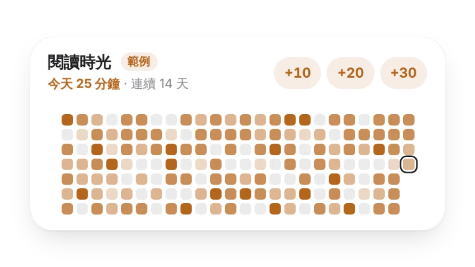 組件縮圖