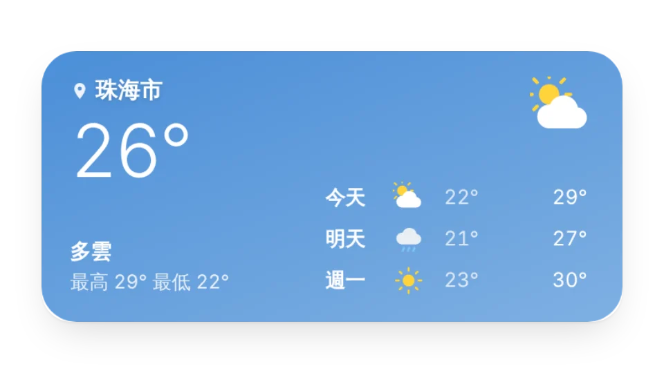 天氣預報