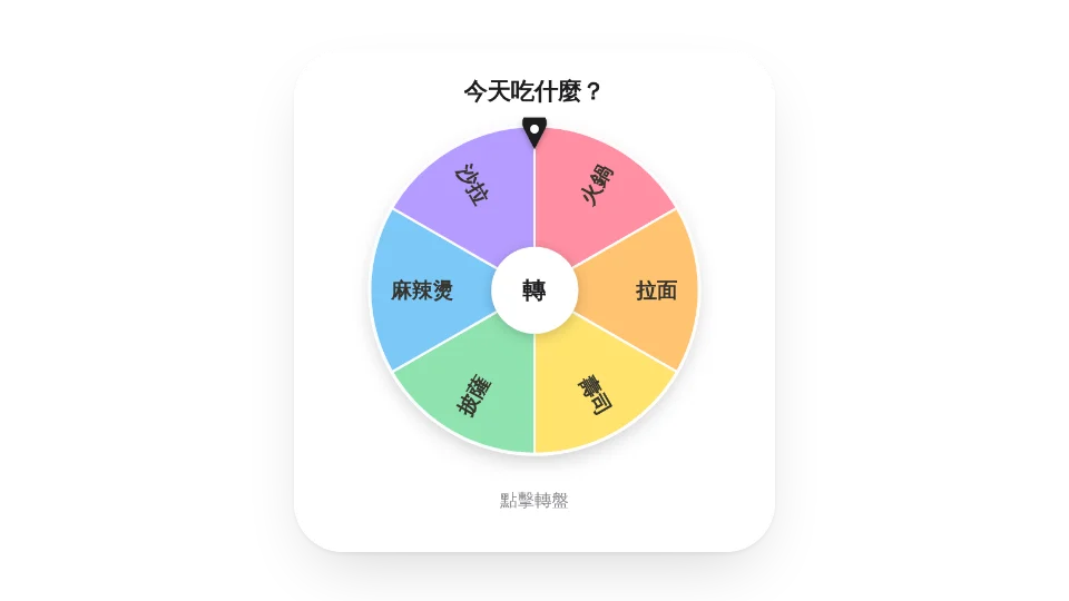 決策轉盤