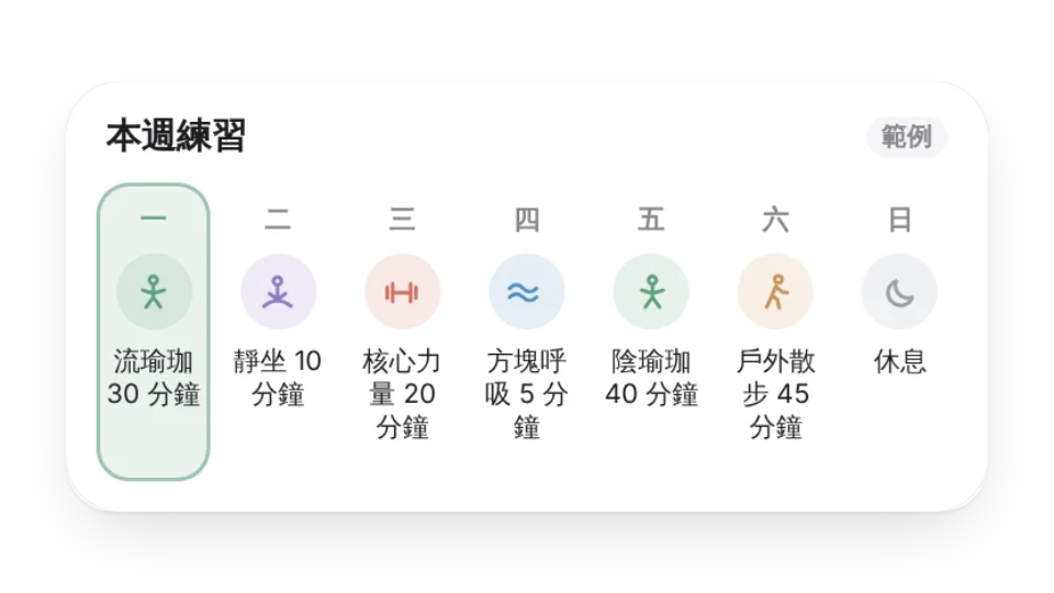 每週練習計畫