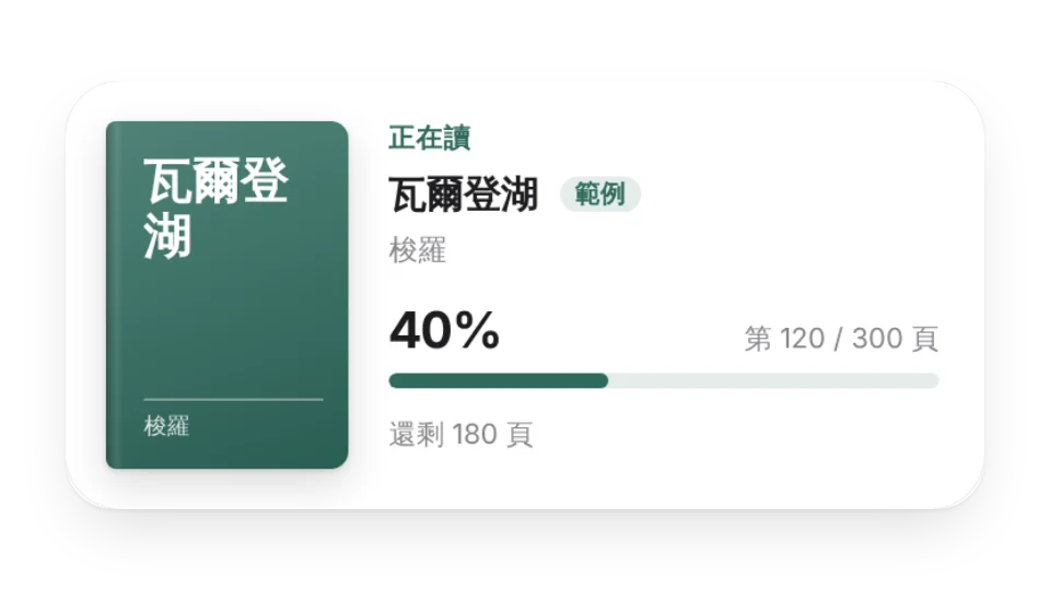 組件縮圖