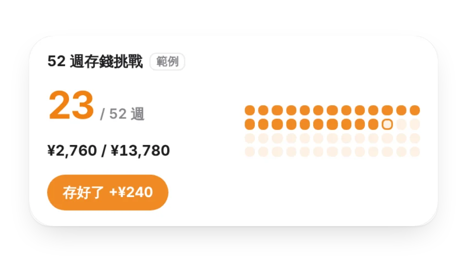 組件封面