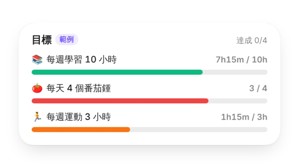 組件縮圖