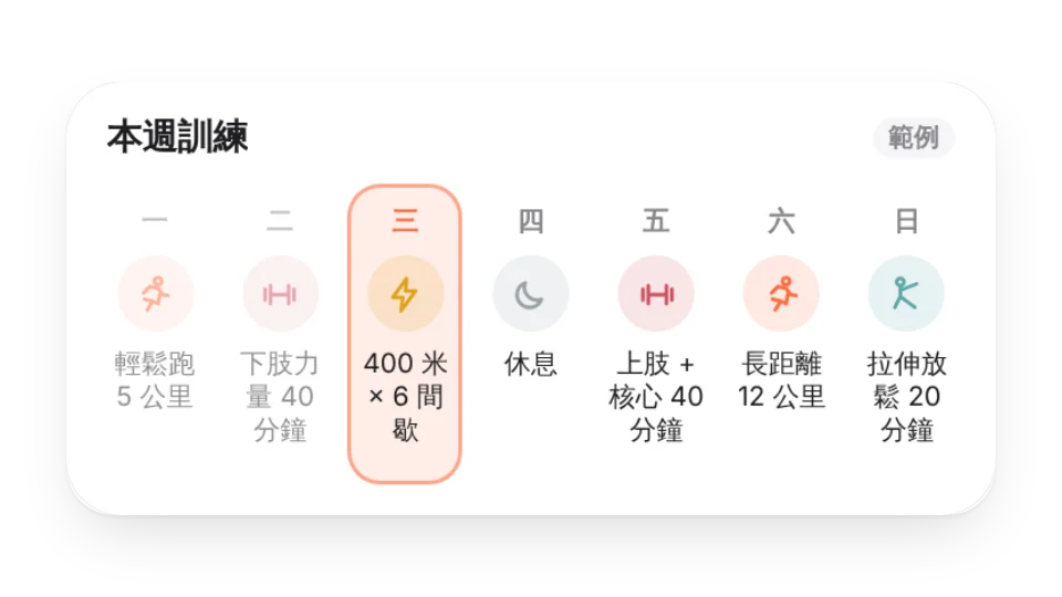 組件縮圖