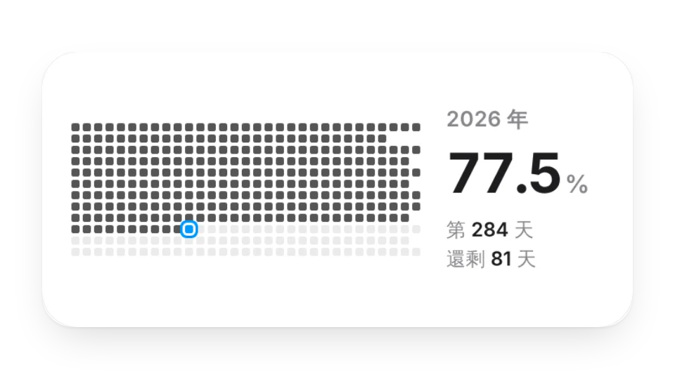 年度格子