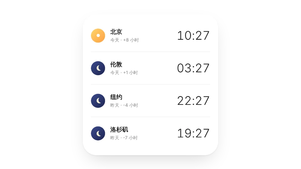 世界時鐘