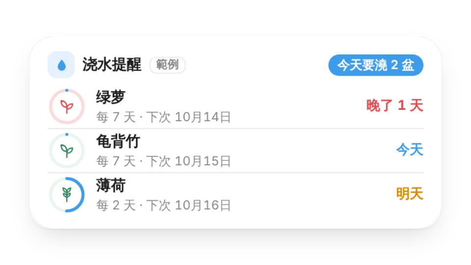 組件縮圖
