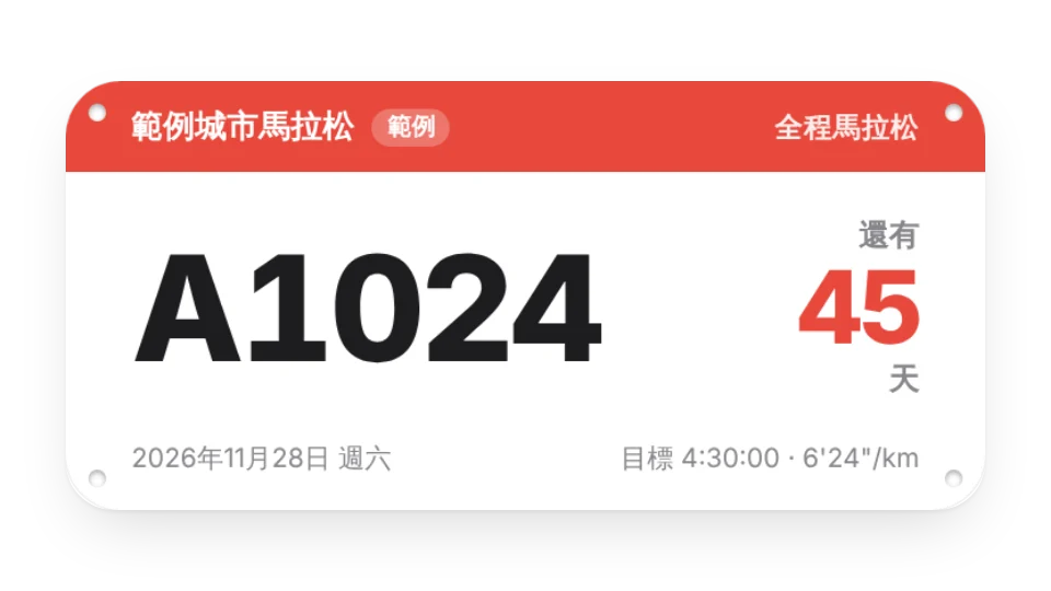 組件縮圖