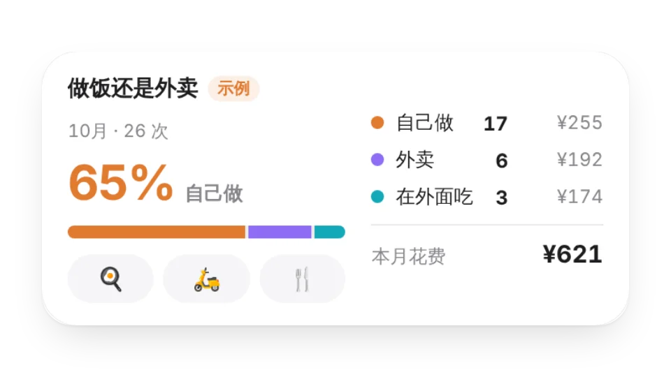 組件縮圖