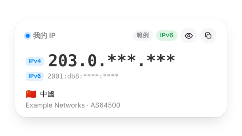 組件縮圖