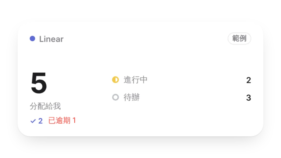 組件縮圖
