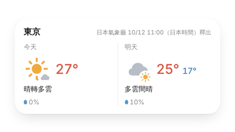 日本天氣（氣象廳）
