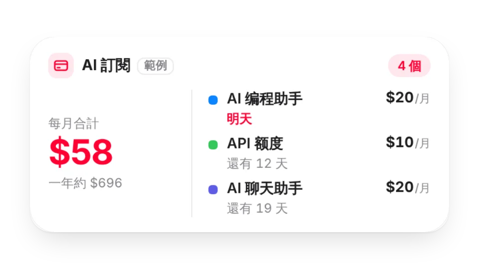 組件縮圖