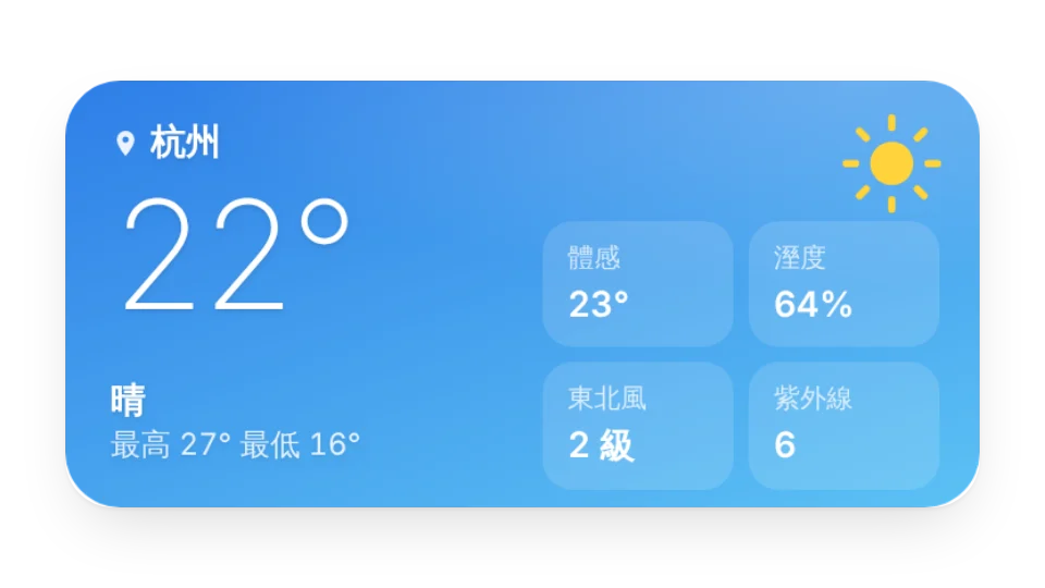 基礎天氣組件