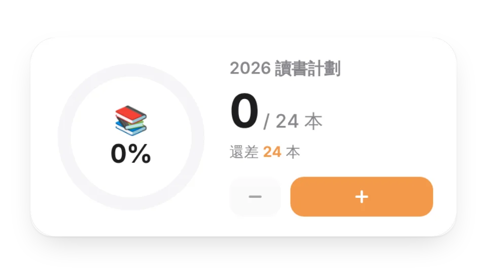 目標計數