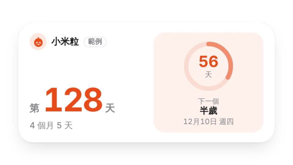 組件縮圖