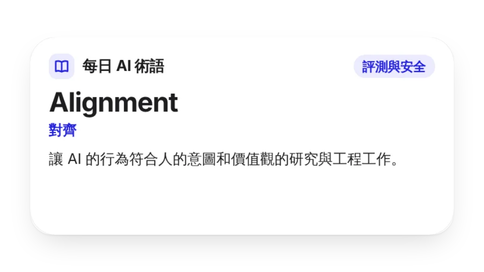 組件縮圖